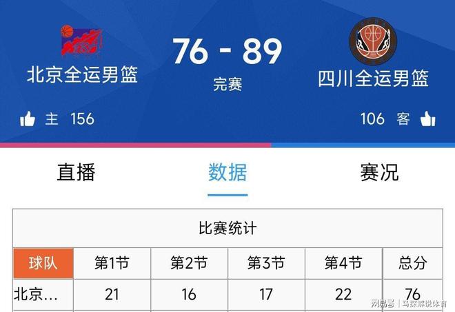 北京队险胜四川队,约基奇关键制胜 北京队险胜四川队,约基奇关键制胜