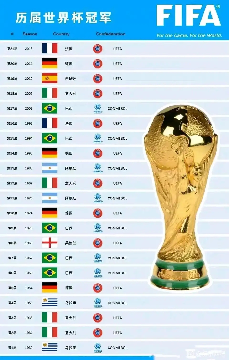 英格兰碾压乌拉圭，哈兰德带队取胜