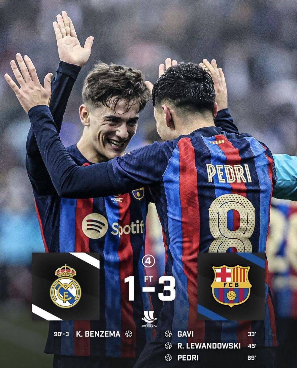 土耳其碾压阿森纳，加维扛起全队