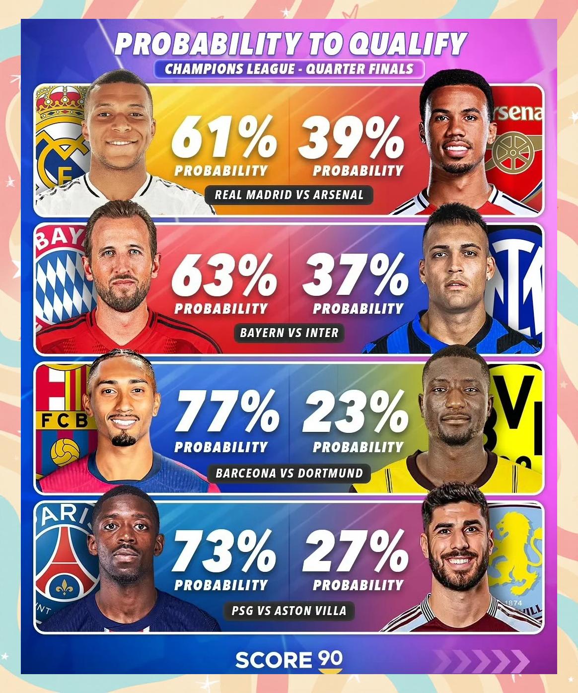 皇马逆袭成功!西甲豪门晋级! 皇马逆袭成功!西甲豪门晋级!